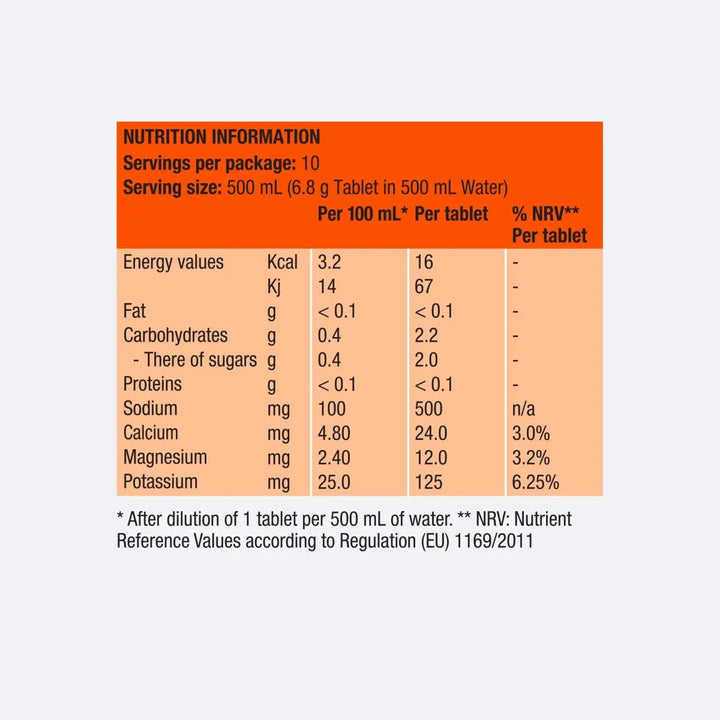 Precision Hydration PH 1000 Effervescent Electrolyte Tablets