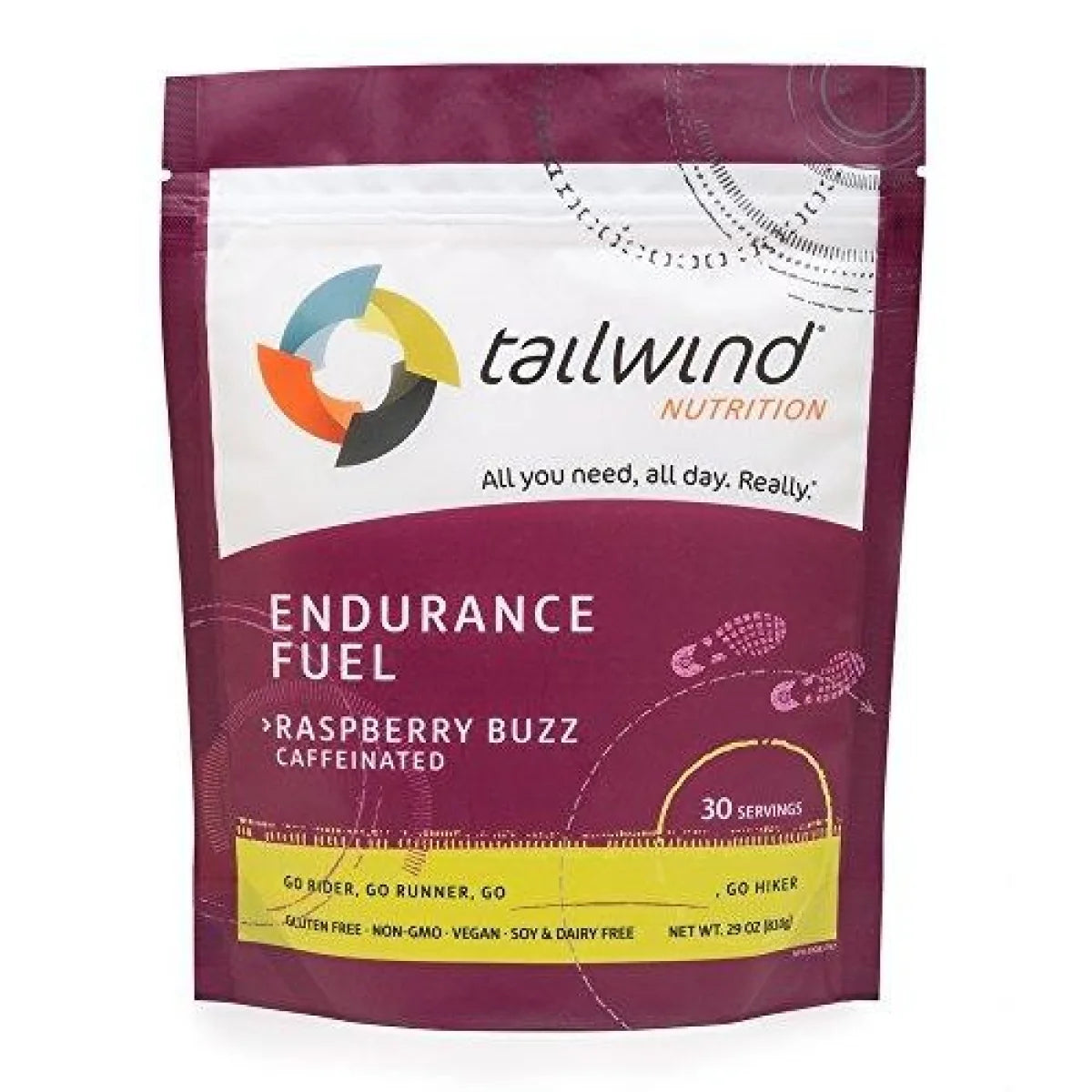 Tailwind sales nutrition discount