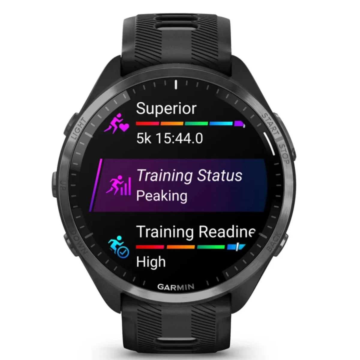 Garmin Forerunner 965