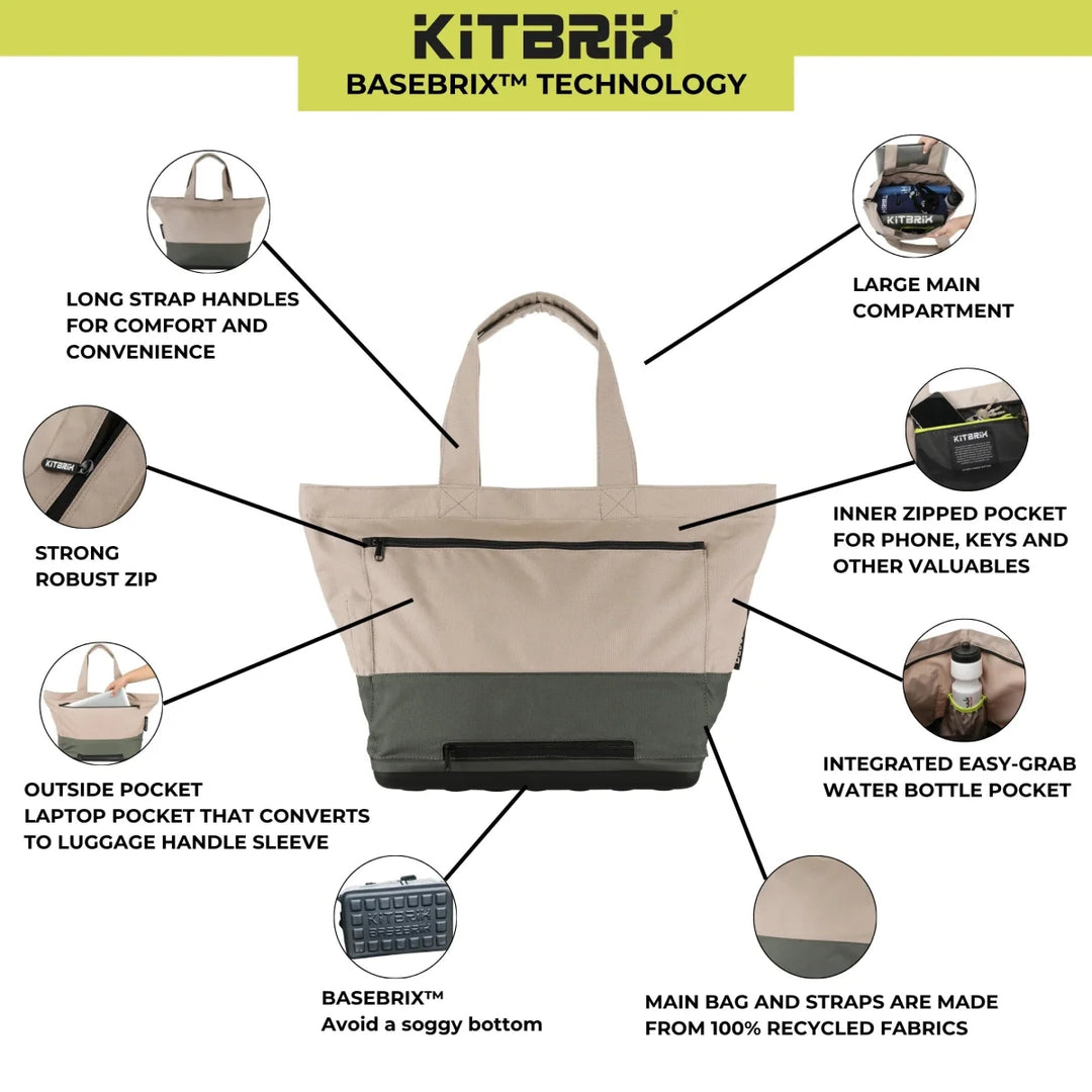 Kitbrix Totebrix Tote Bag