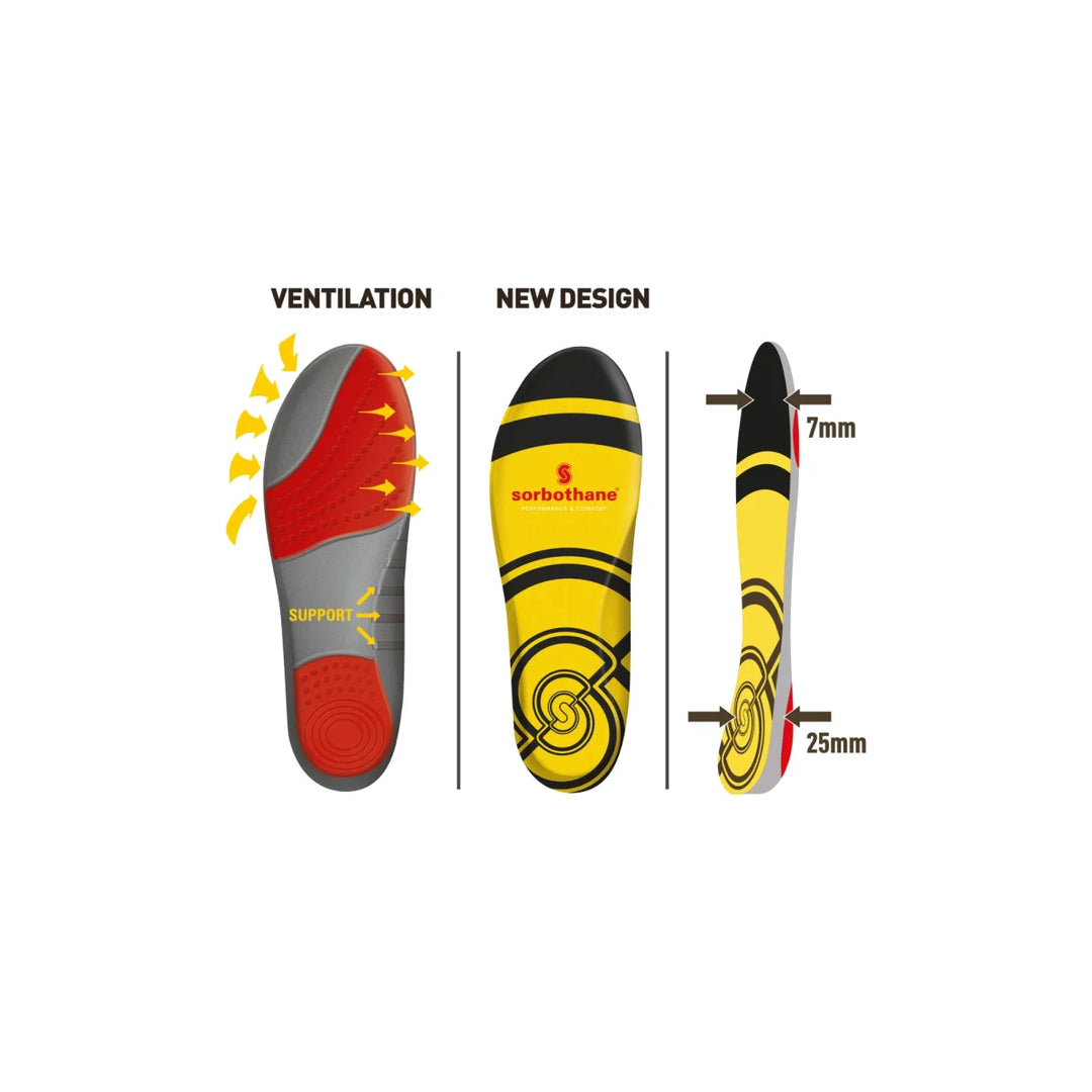 Unisex Sorbothane Double Strike Insoles