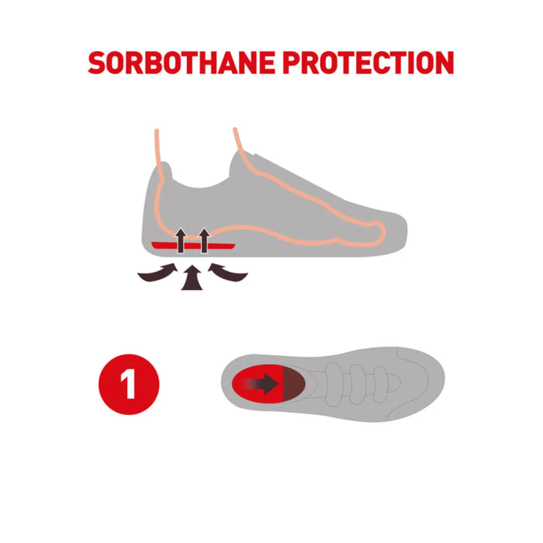 Unisex Sorbothane Heel Pads